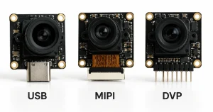 Smeiker camera module lineup showing USB, MIPI and DVP variants on a clean white background